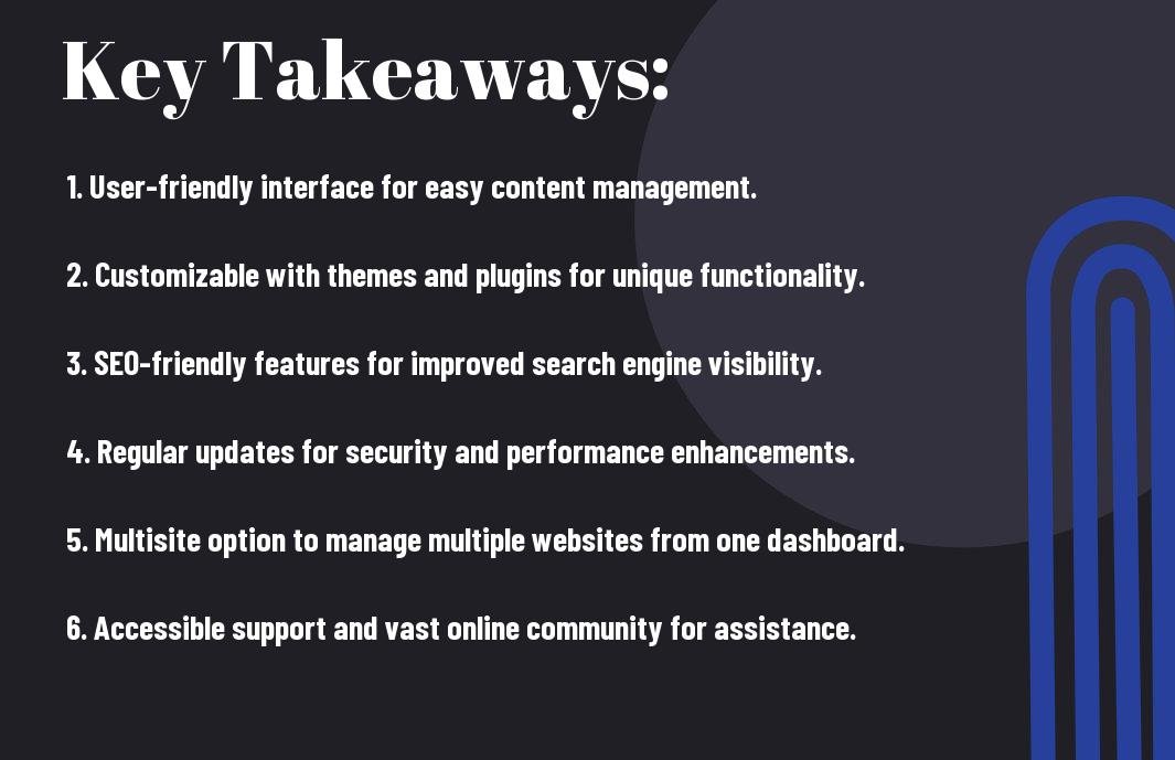 , Unleash The Power Of WordPress CMS – Manage Your Content Like A Pro