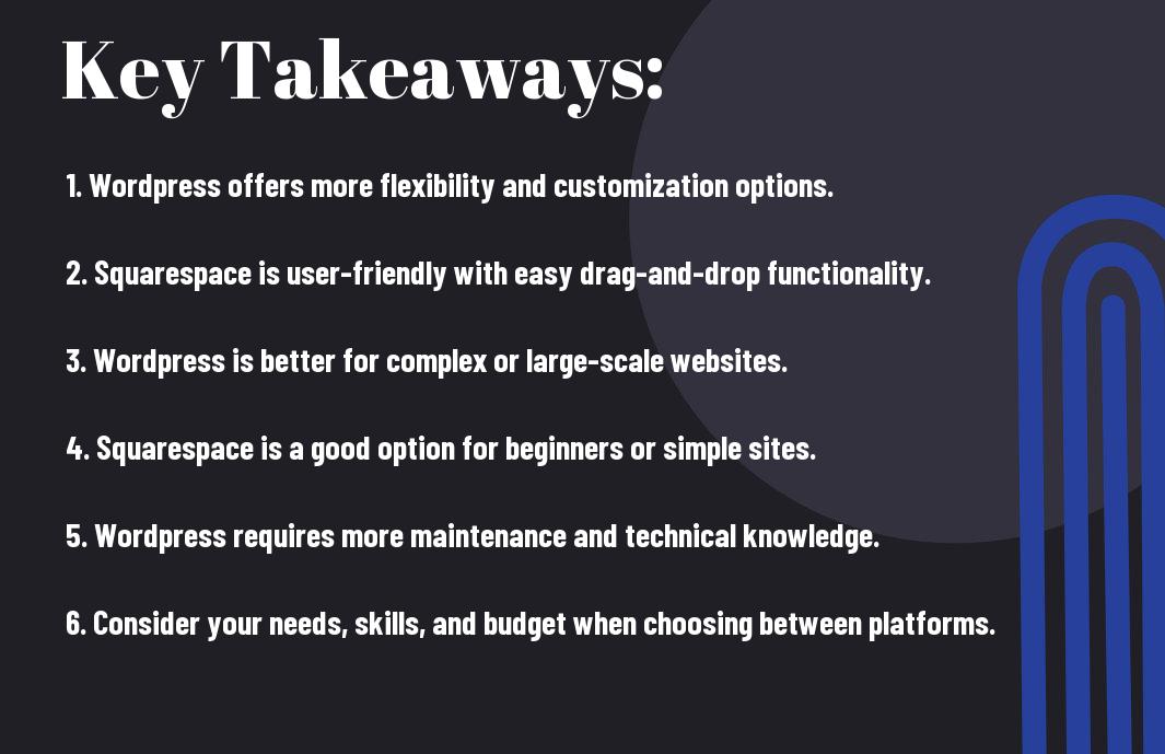 , The Ultimate Comparison – WordPress Vs Squarespace For Your Website