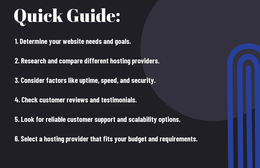 , The Ultimate Guide To Choosing The Best WordPress Hosting Provider