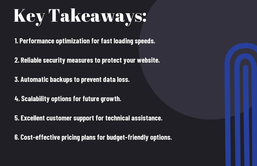 , 10 Must-Have Features To Look For In A WordPress Hosting Plan